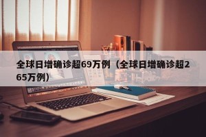 全球日增确诊超69万例（全球日增确诊超265万例）
