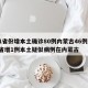 31省份增本土确诊80例内蒙古46例/31省增1例本土疑似病例在内蒙古