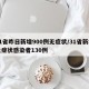 31省昨日新增900例无症状/31省新增无症状感染者130例