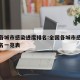 全国各城市感染进度排名:全国各城市感染进度排名一览表
