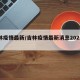 吉林疫情最新/吉林疫情最新消息2021今天