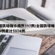 全国新增确诊病例397例/全国新增确诊1459例累计5974例