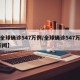 【全球确诊547万例/全球确诊547万例 新闻】