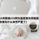 【10天新增235例大连疫情为何增速/大连疫情为什么突然严重了】