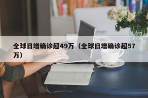 全球日增确诊超49万（全球日增确诊超57万）